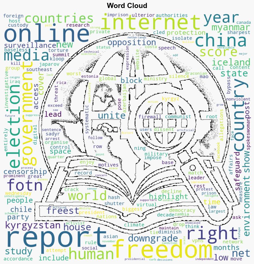 Myanmar and China have worlds worst environment for internet freedom - Al Jazeera English - Image 1