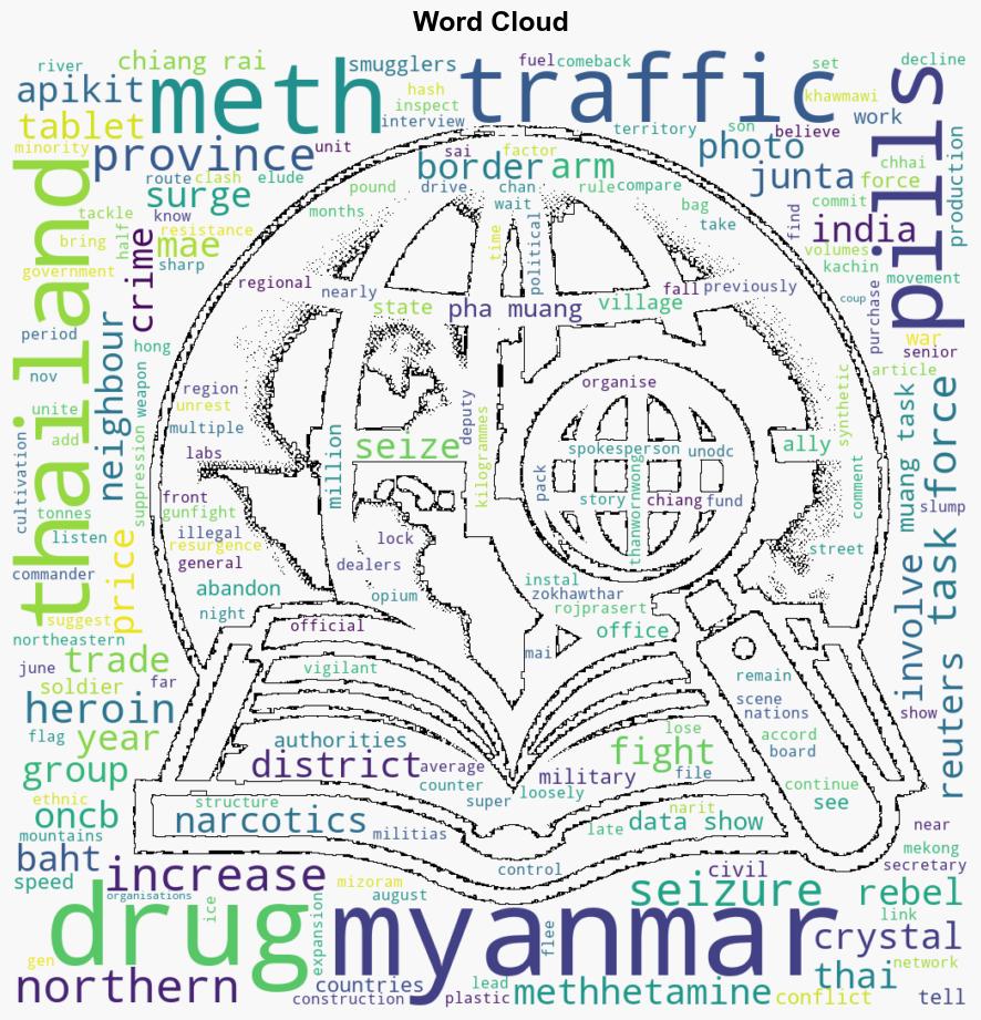 Myanmar civil war spurs crossborder drug trade meth prices fall in Thailand - Bangkok Post - Image 1