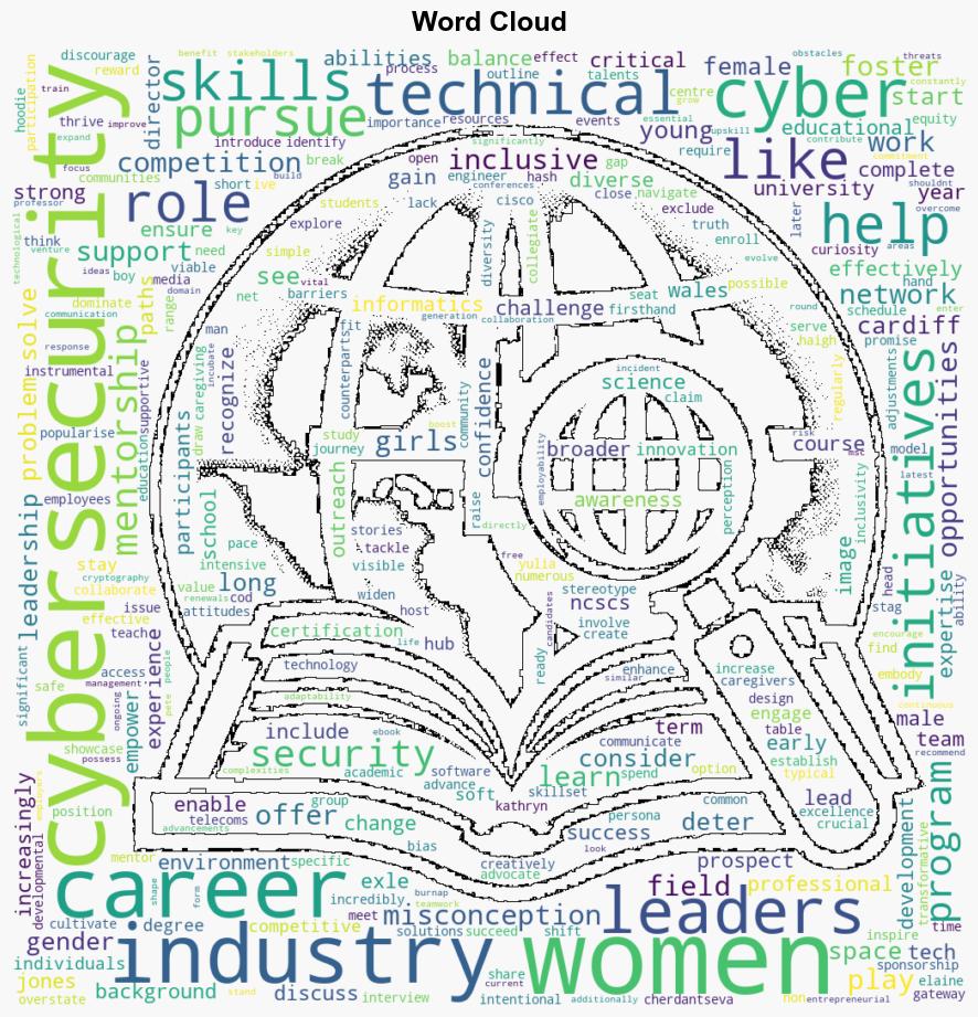 Myths holding women back from cybersecurity careers - Help Net Security - Image 1