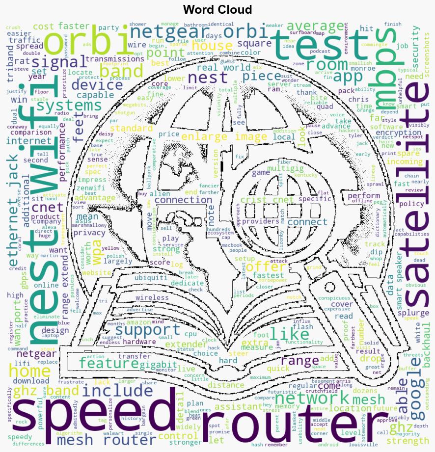 Nest WiFi vs Netgear Orbi WiFi 6 Which Mesh Router Is Best - CNET - Image 1