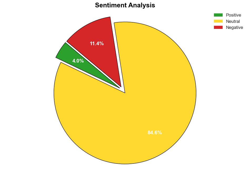 New Perfctl Malware targets Linux servers in cryptomining campaign - Securityaffairs.com - Image 2