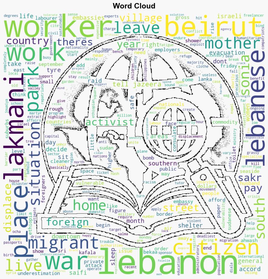 No place for foreign workers being displaced in Lebanon - Al Jazeera English - Image 1