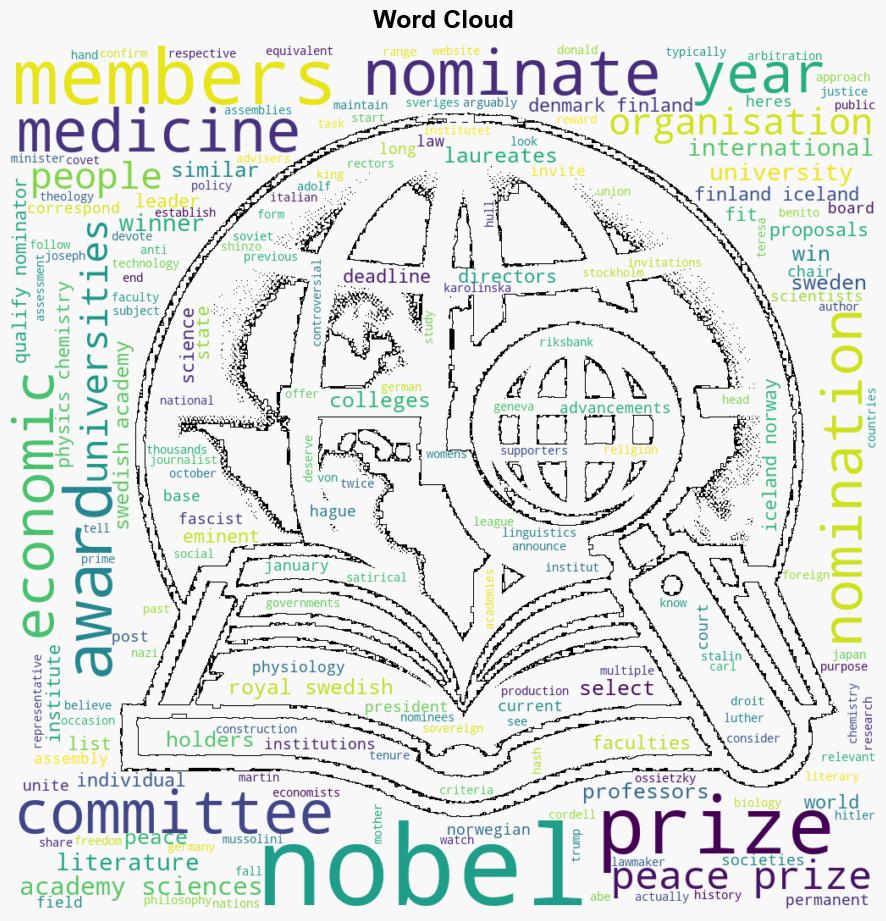 Nobel Prizes 2024 How do nominations work - Al Jazeera English - Image 1