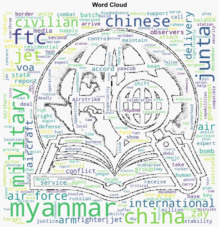 Observers Chinesemade fighter jets play key role in deadly airstrikes in Myanmar - Globalsecurity.org - Image 1