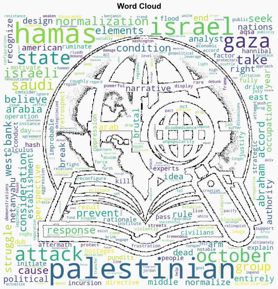 October 7th in Retrospect Why Hamas Attacked - Antiwar.com - Image 1