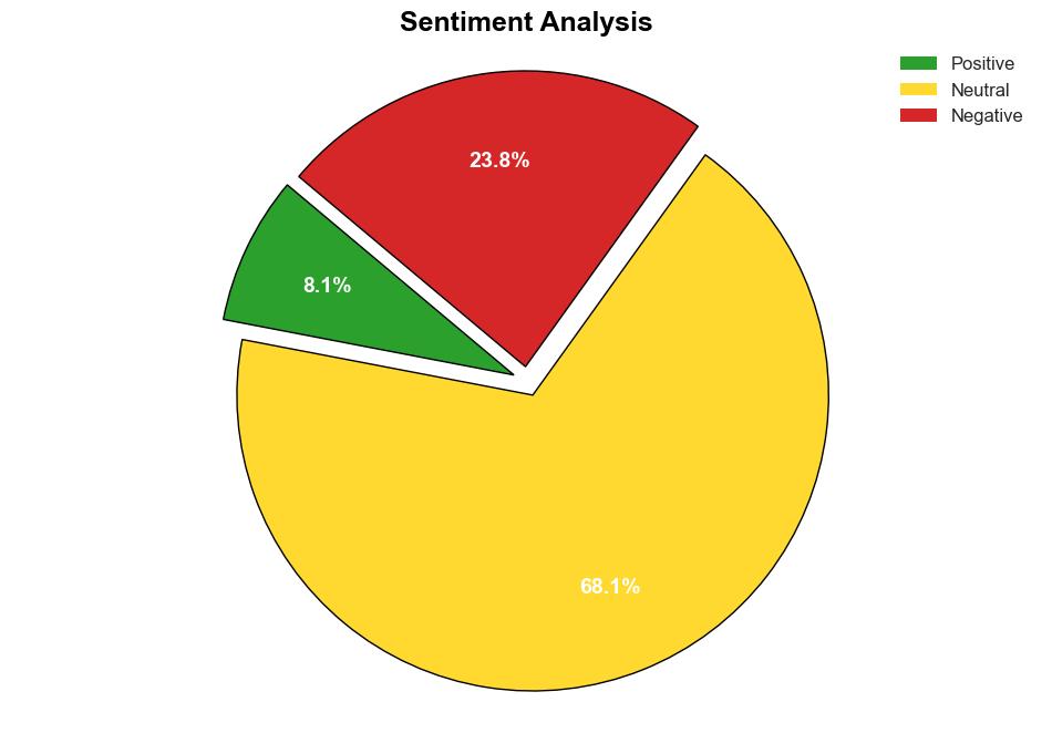 One Dimensional Reporting Maintaining A Status Quo Storyline - CounterPunch - Image 2