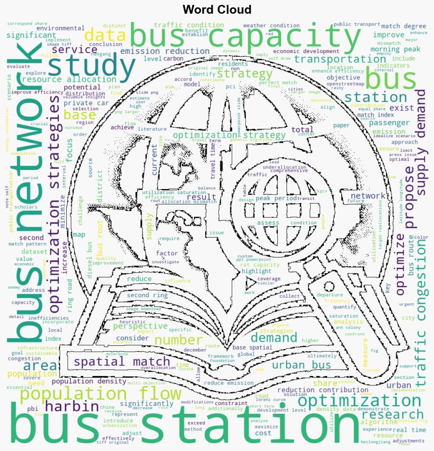 Optimizing urban bus network based on spatial matching patterns for sustainable transportation A case study in Harbin China - Plos.org - Image 1