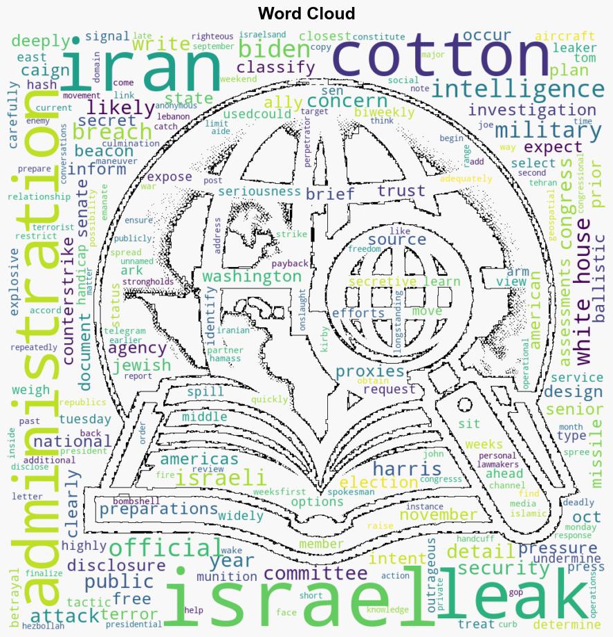 Outrageous Betrayal of Trust Cotton Presses BidenHarris Admin To Hold Biweekly Briefings on Explosive Leak of Classified US Intel on Israel - Washington Free Beacon - Image 1