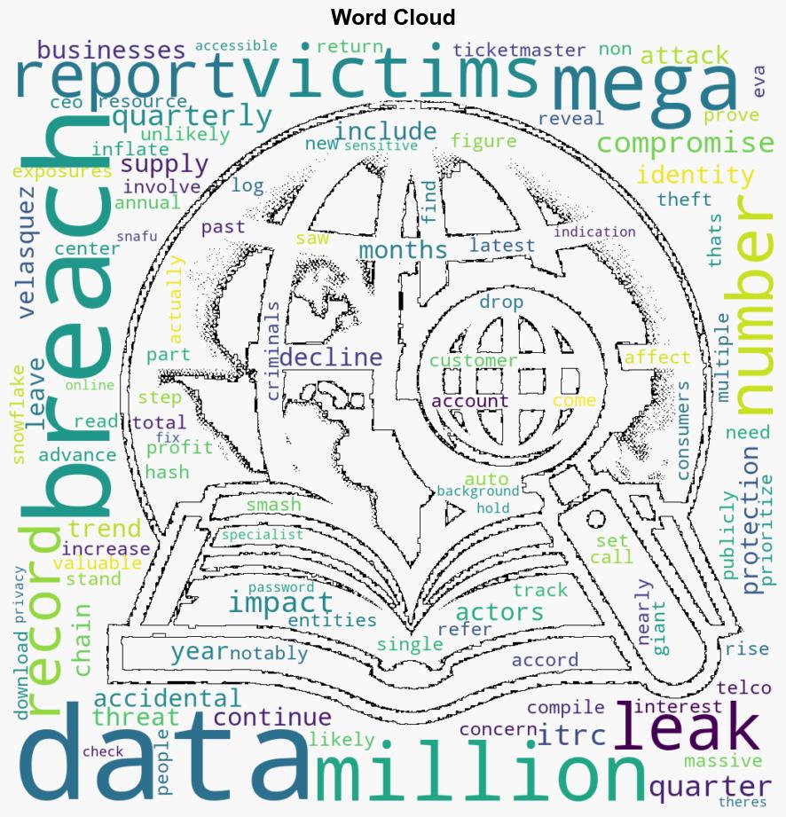 Over 240 Million US Breach Victims Recorded in Q3 - Infosecurity Magazine - Image 1