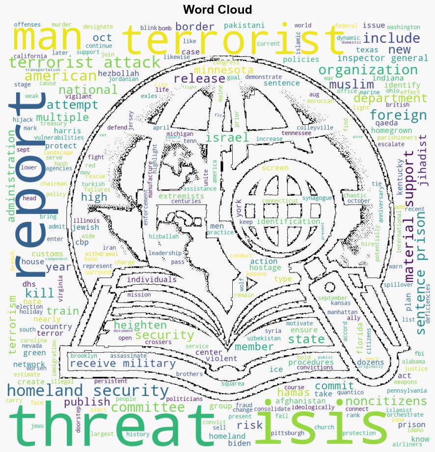 Over 50 Jihadist Cases in 29 States Show Persistent Terror Threat House Report Says - Daily Signal - Image 1