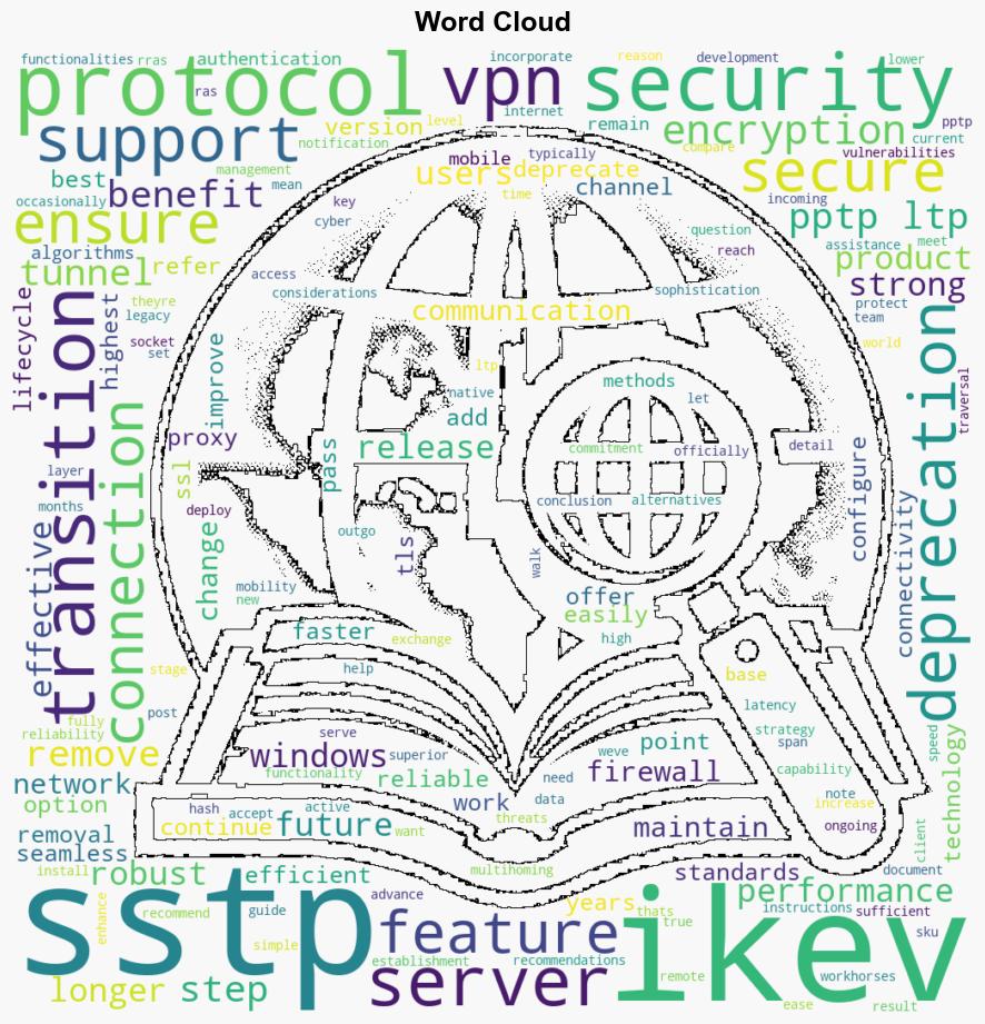 PPTP and L2TP deprecation A new era of secure connectivity - Microsoft.com - Image 1