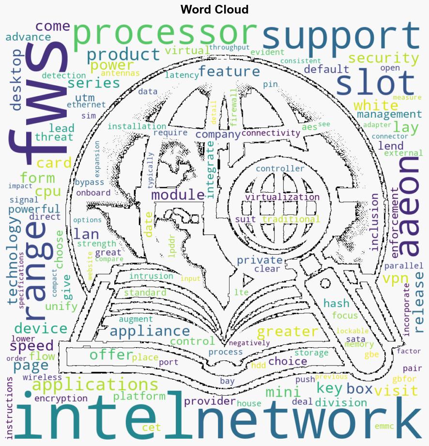 PR AAEON FWS2290 Harnesses Intel Processor N97 for More Powerful Desktop Network Solutions - Techpowerup.com - Image 1