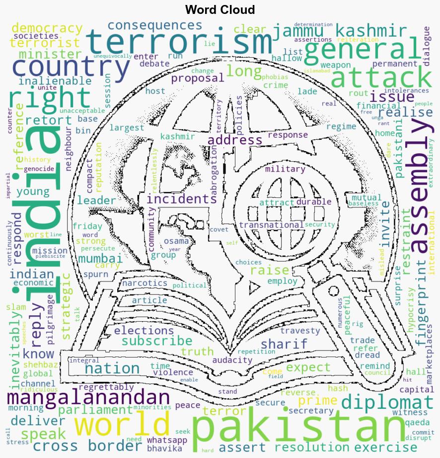 Pakistan must realise crossborder terrorism against India will invite consequences Delhis strong Right of Reply in UNGA - The Times of India - Image 1