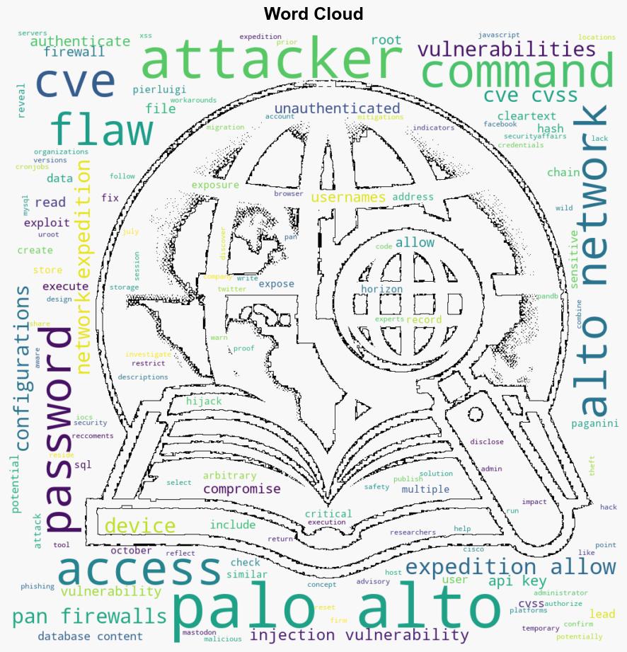 Palo Alto fixed critical flaws in PANOS firewalls that allow for full compromise of the devices - Securityaffairs.com - Image 1