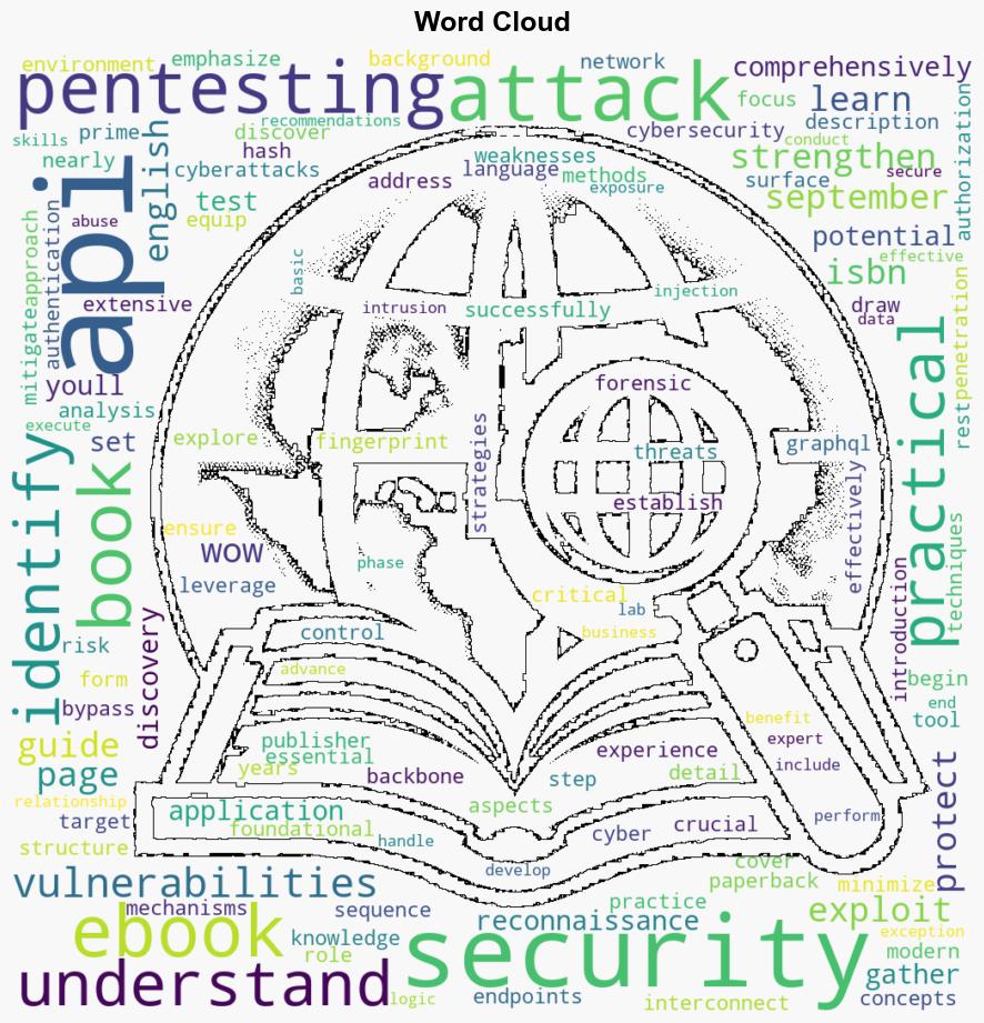 Pentesting APIs - Wowebook.org - Image 1