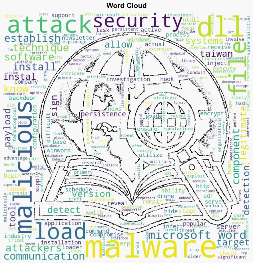 Persistent malware WordDrone exploits DLL SideLoading to compromise Taiwans drone industry - TechRadar - Image 1