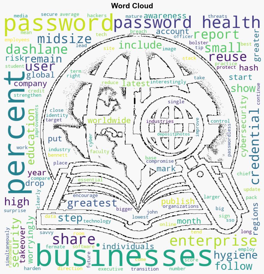 Poor password habits still an issue worldwide - BetaNews - Image 1