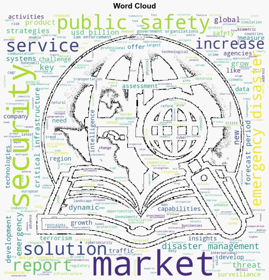 Public Safety and Security Market by Critical Communication C4ISR Biometric Security Surveillance Emergency and Disaster Management Cybersecurity Global Forecast to 2029 - GlobeNewswire - Image 1