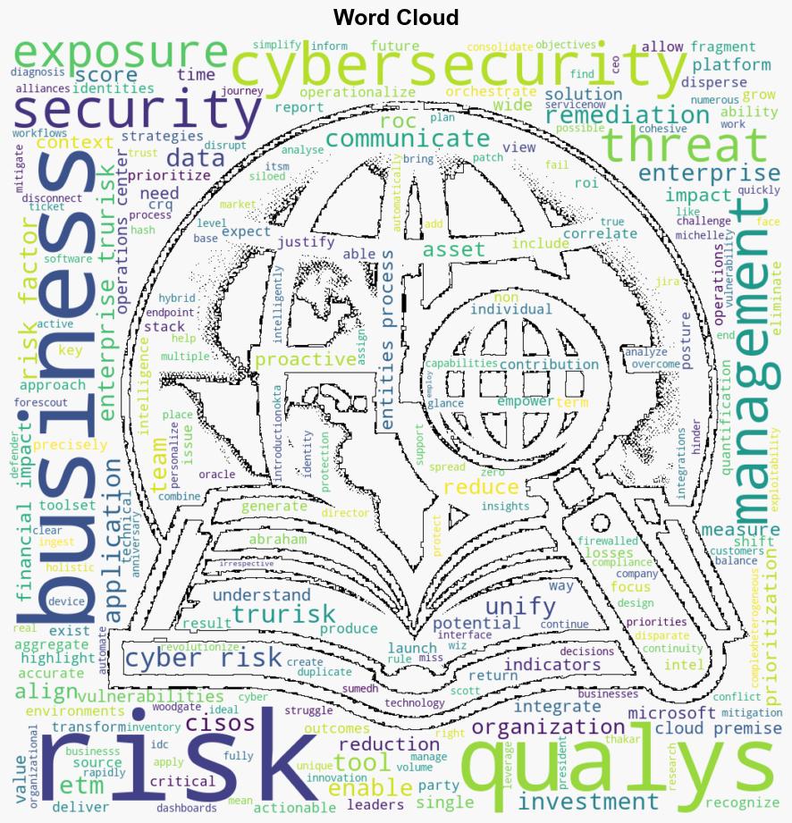 Qualys Enterprise TruRisk Management unifies asset inventory and risk factors - Help Net Security - Image 1