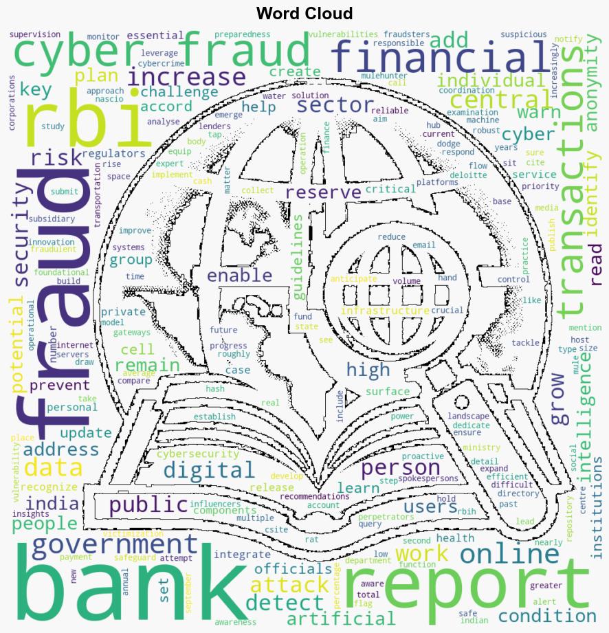 RBI to introduce realtime AIdriven systems to check cyber fraud - Livemint - Image 1