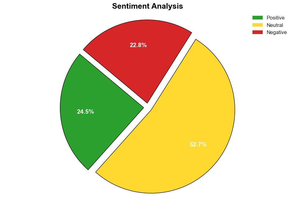 Ransomware activity shows no signs of slowing down - Help Net Security - Image 2