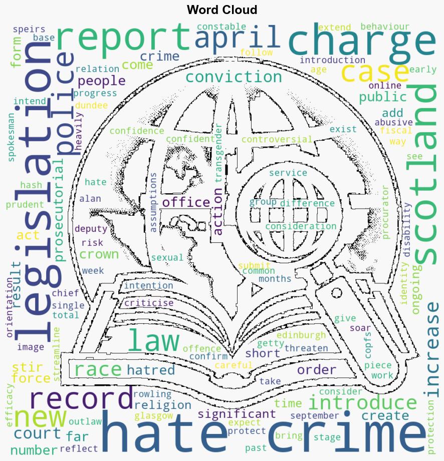 Recorded hate crimes in Scotland soar by 63 after law introduced - BBC News - Image 1