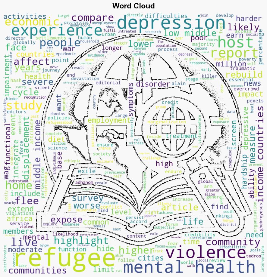 Refugees in east Africa suffer from high levels of depression making it harder to rebuild lives - Phys.Org - Image 1