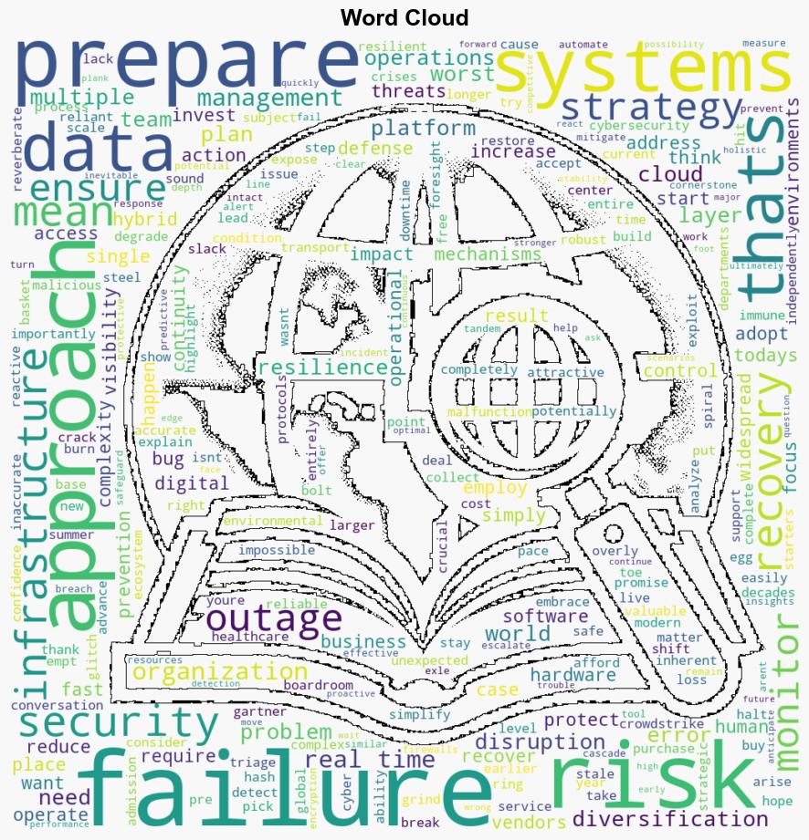 Resilience over reliance Preparing for IT failures in an unpredictable digital world - Help Net Security - Image 1