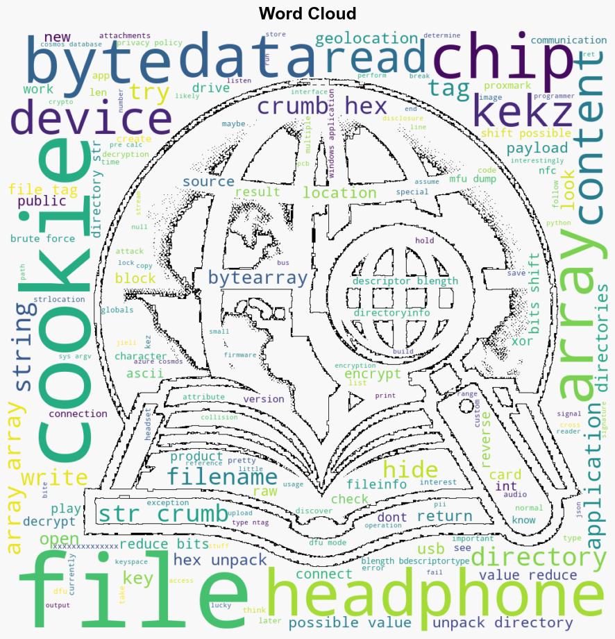 Reverse Engineering and Dismantling Kekz Headphones - Github.io - Image 1