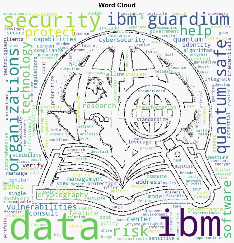 Revolutionising data security IBM introduces Guardium Data Security Centre with GenAI capabilities - BusinessLine - Image 1