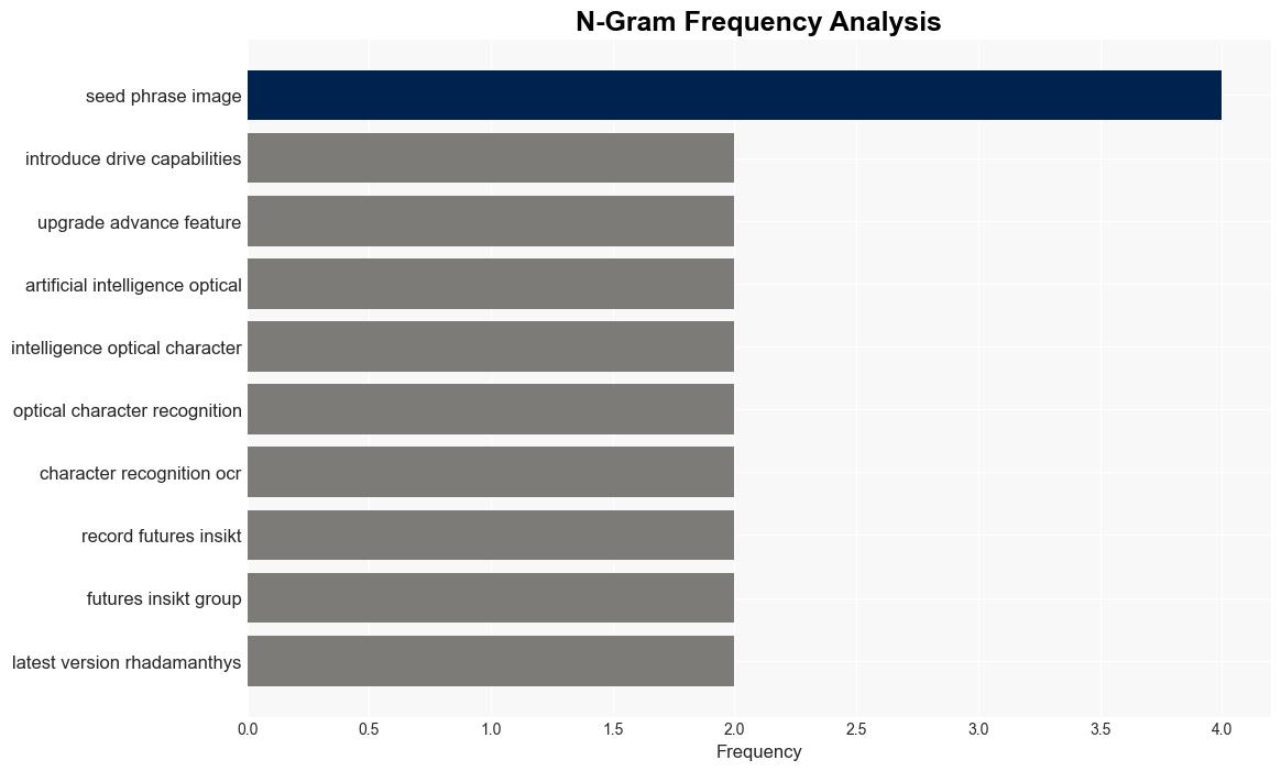 Rhadamanthys information stealer introduces AIdriven capabilities - Securityaffairs.com - Image 4