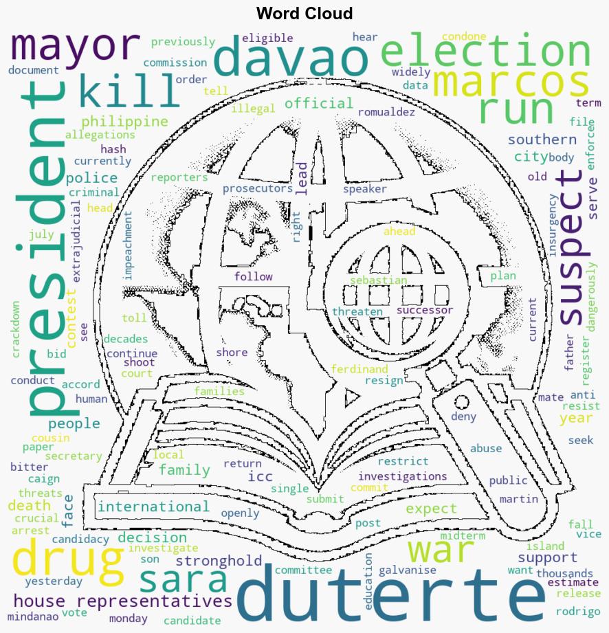 Rodrigo Duterte to run for mayor in southern Philippines stronghold - Al Jazeera English - Image 1