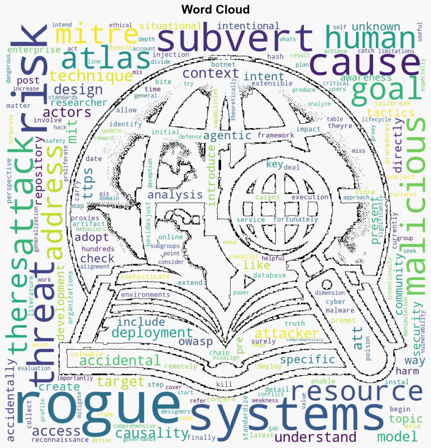 Rogue AI What the Security Community is Missing - Trendmicro.com - Image 1