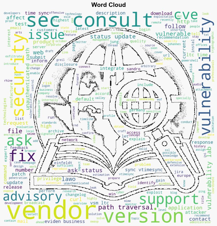 SEC Consult SA202410240 Unauthenticated Path Traversal Vulnerability in Lawo AG vsm LTC Time Sync vTimeSync CVE20246049 - Seclists.org - Image 1