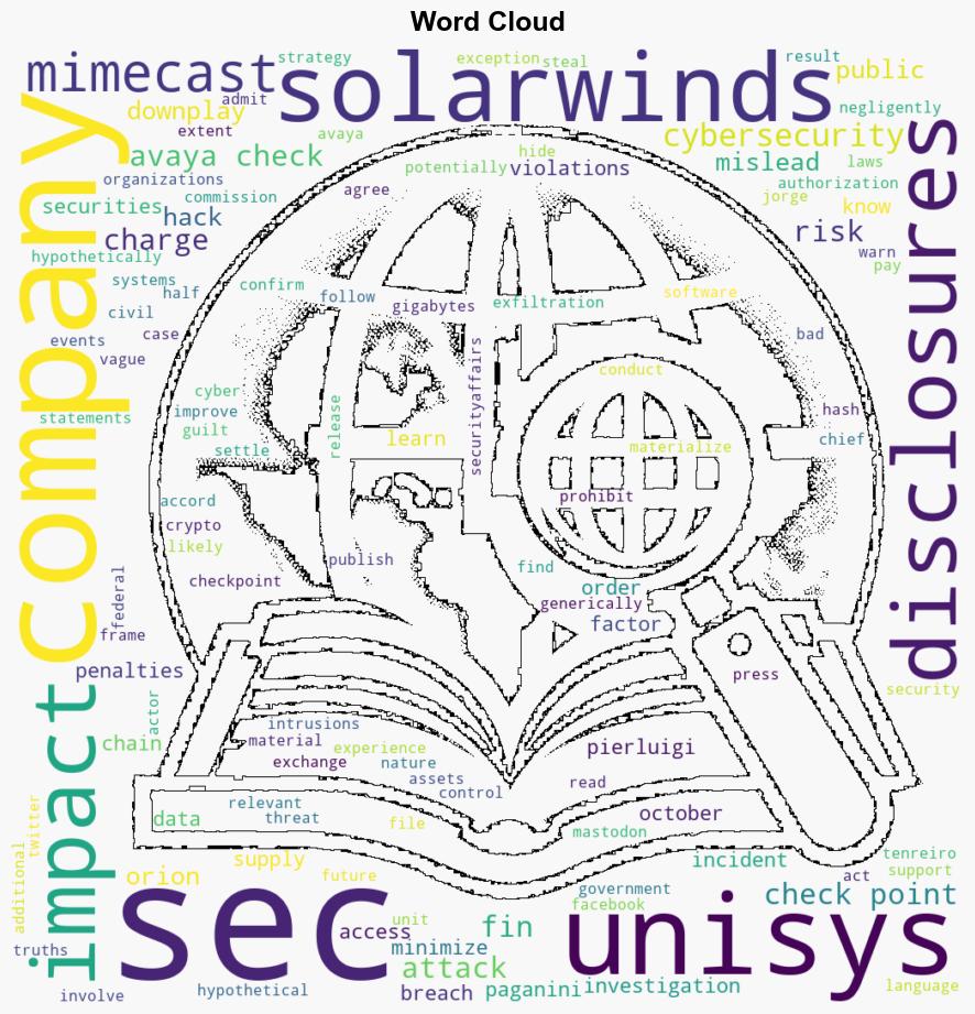 SEC fined 4 companies for misleading disclosures about the impact of the SolarWinds attack - Securityaffairs.com - Image 1