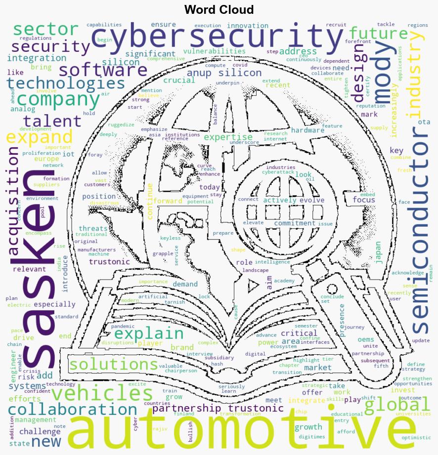 Sasken Technologies partnership with Trustonic elevates automotive cybersecurity - Digitimes - Image 1