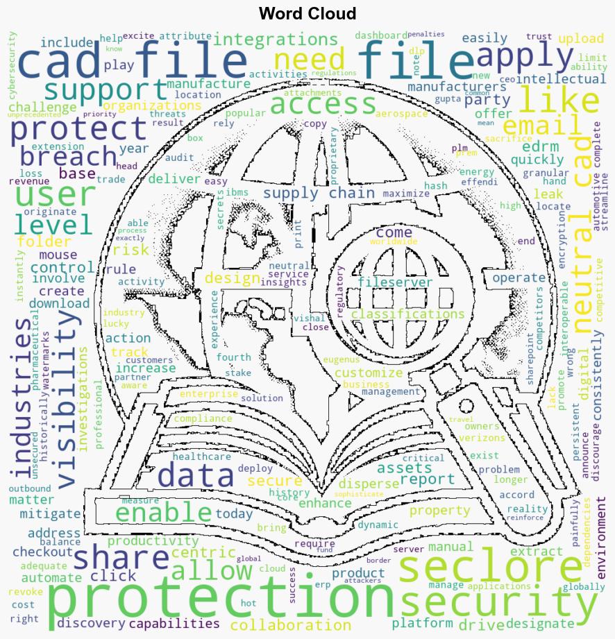 Seclore secures sensitive intellectual property and data in CAD files - Help Net Security - Image 1