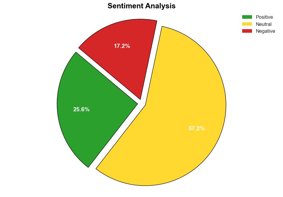 Security pros worried about widening attack surface - BetaNews - Image 2