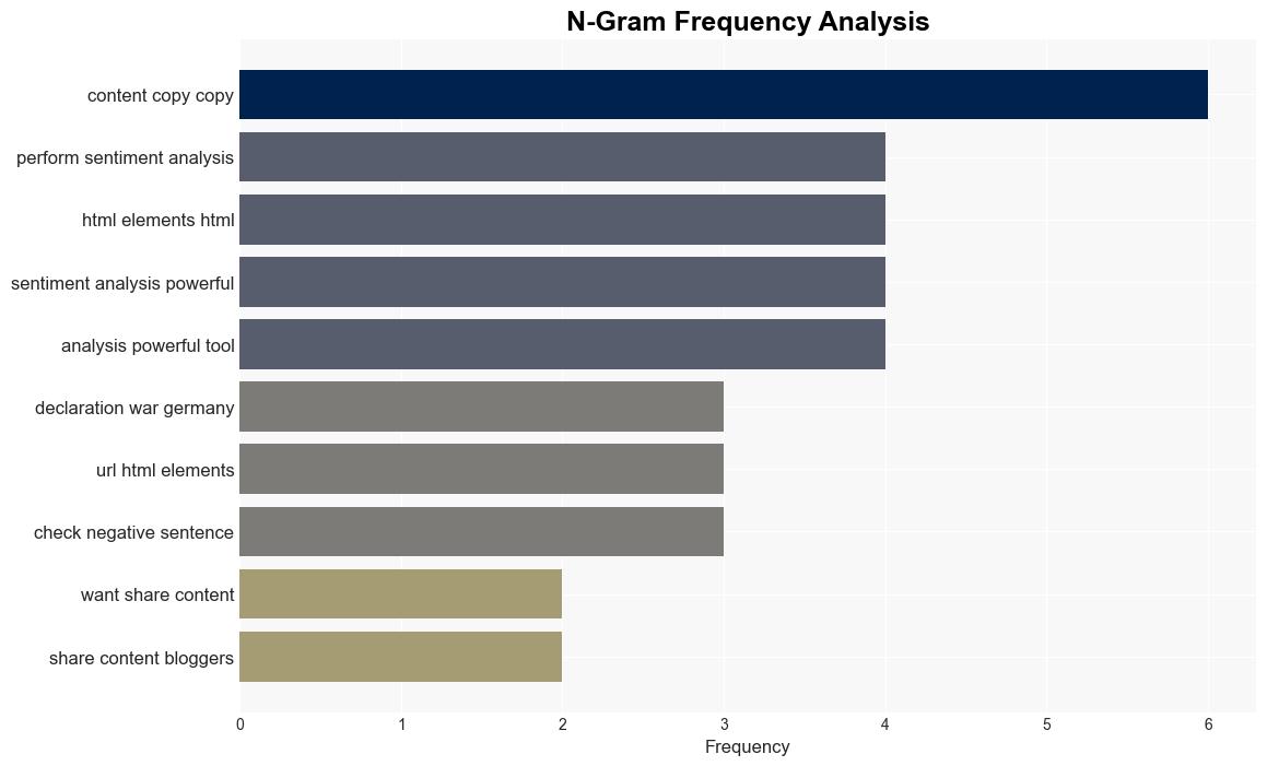 Sentiment Analysis in R - R-bloggers.com - Image 4