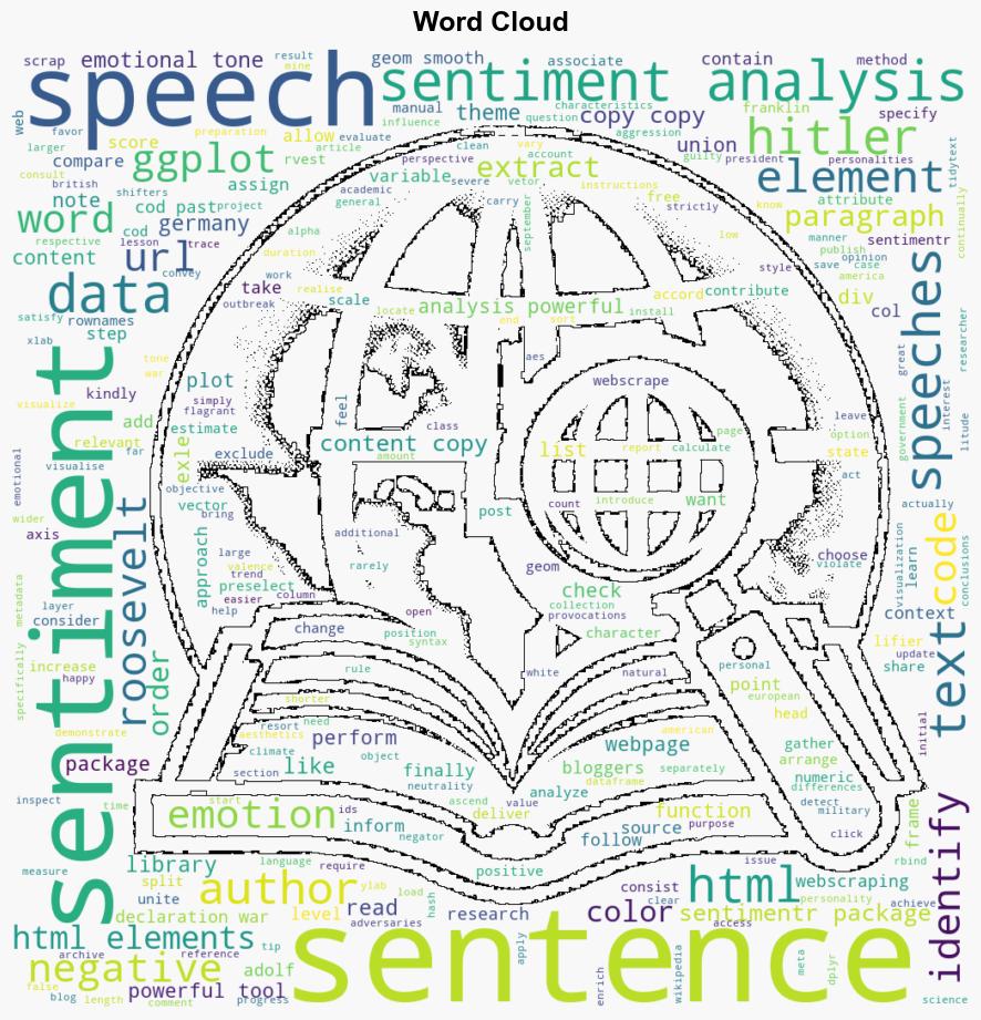 Sentiment Analysis in R - R-bloggers.com - Image 1