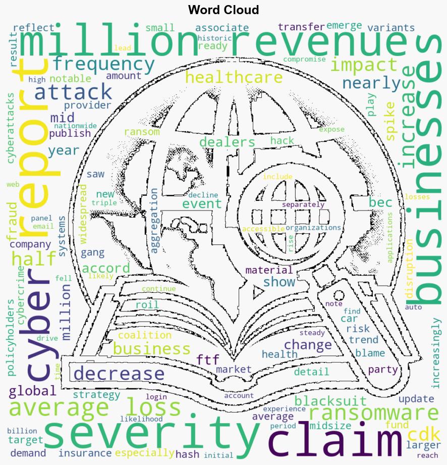 Severity of Ransomware Attacks Rose 68 in First Half of 2024 Report Shows - Claims Journal - Image 1