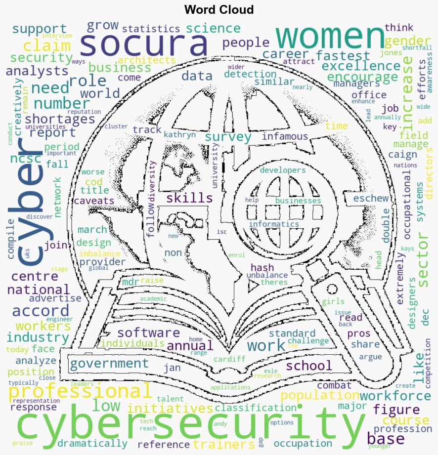 Share of Women in UK Cyber Roles Now Just 17 - Infosecurity Magazine - Image 1