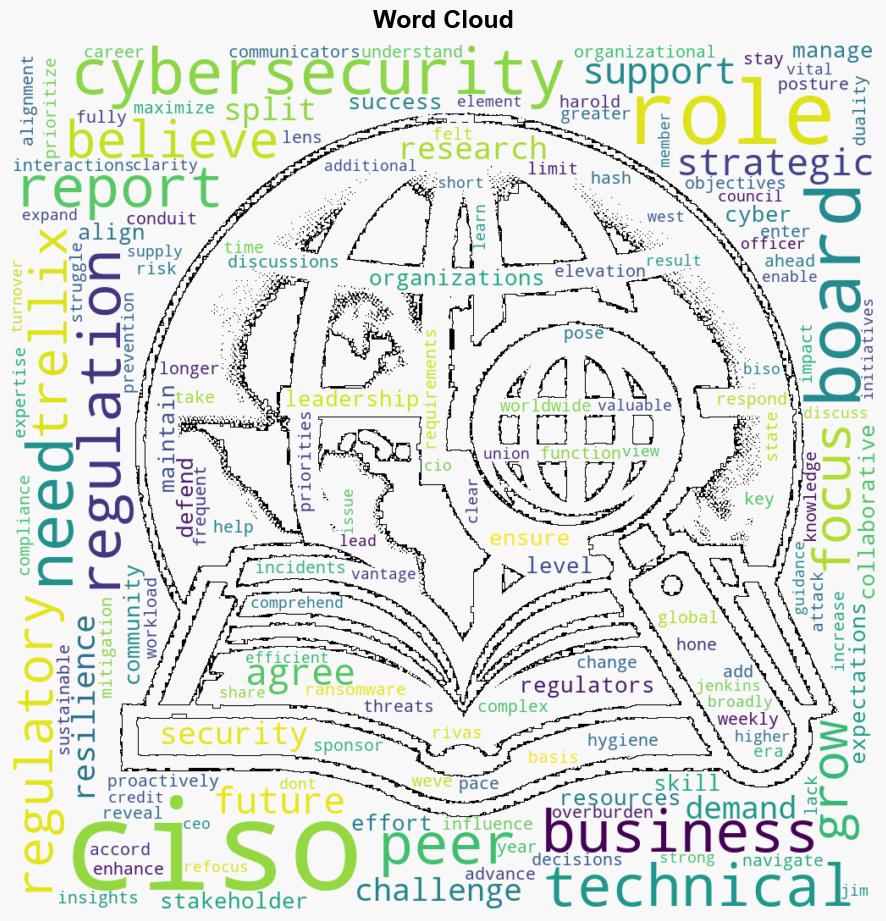 Should the CISOs role be split into two functions - Help Net Security - Image 1