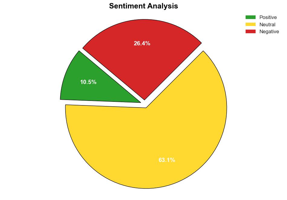 Singapore scam victims lost less money on average this year compared with 2023 Global antiscam alliance - CNA - Image 2