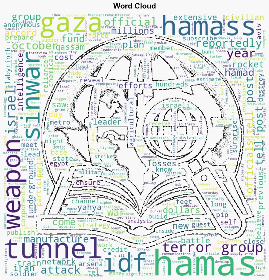 Sinwars labyrinth strategy How Hamas is securing its future in Gaza - The Jerusalem Post - Image 1