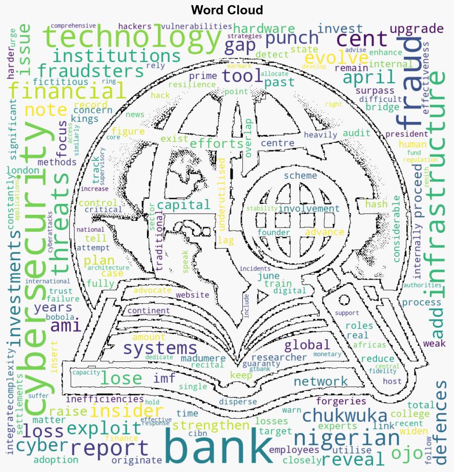 Stakeholders demand better security as banks lose N426bn to fraud - The Punch - Image 1