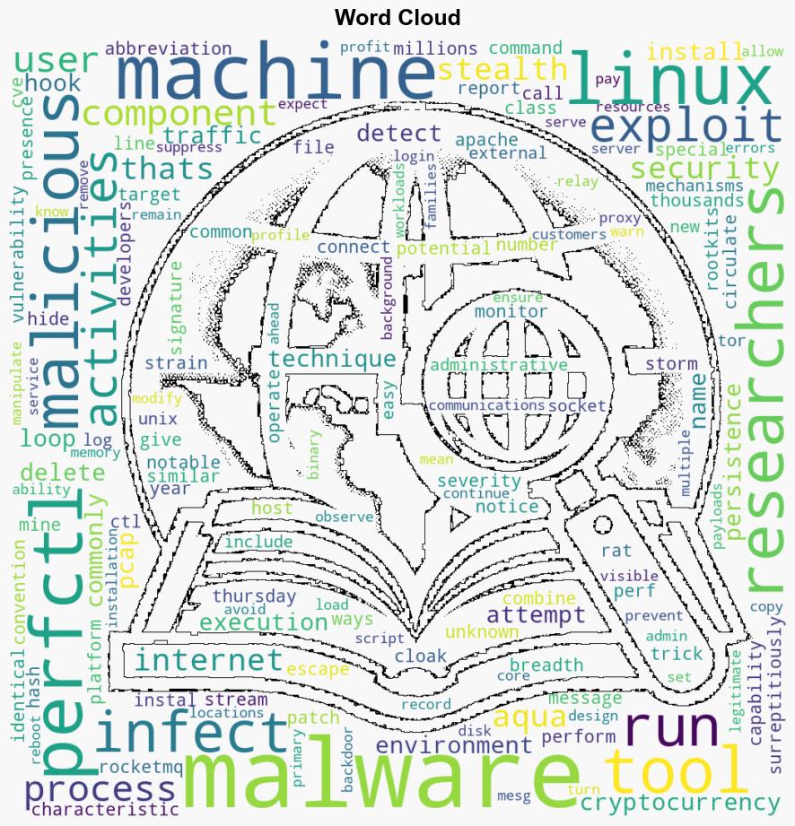 Stealthy Malware Has Infected Thousands of Linux Systems for Years - Wired - Image 1