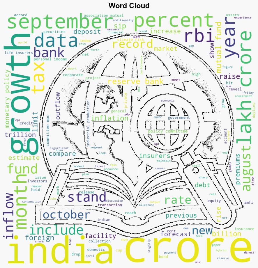 Stock market highlights Sensex Nifty rally to close firm Sensex settles nearly 600 points higher at 81973 - BusinessLine - Image 1