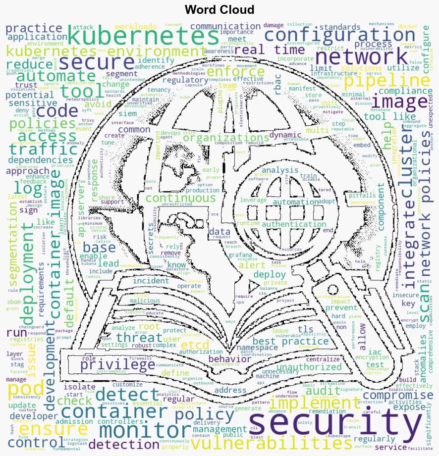 Strengthening Kubernetes security posture with these essential steps - Help Net Security - Image 1