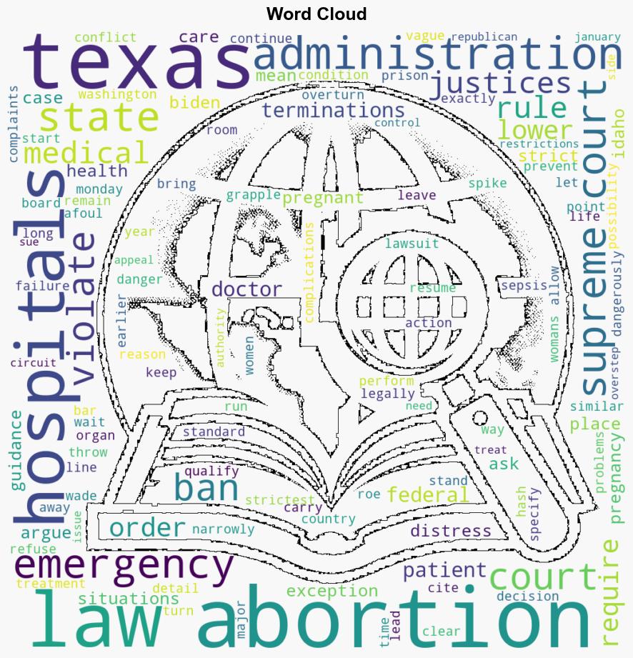 Supreme Court lets stand a decision barring emergency abortions that violate Texas ban - Yahoo Entertainment - Image 1